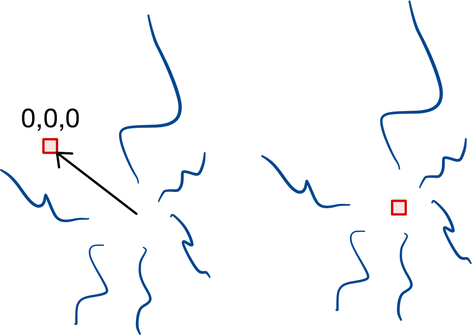 ../_images/center.png