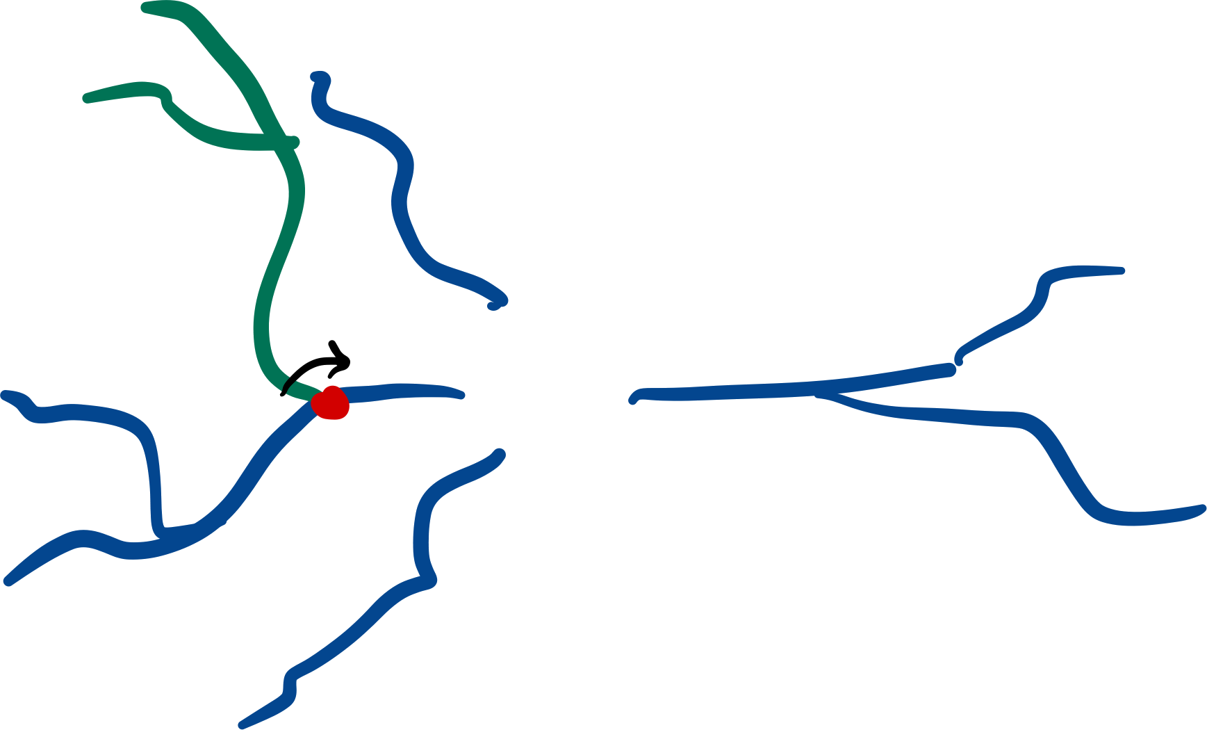 ../_images/root_rotate_dend.png
